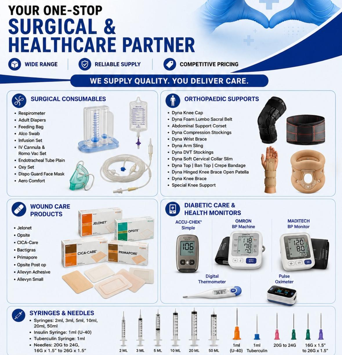 Surgical and healthcare partner product advertisement